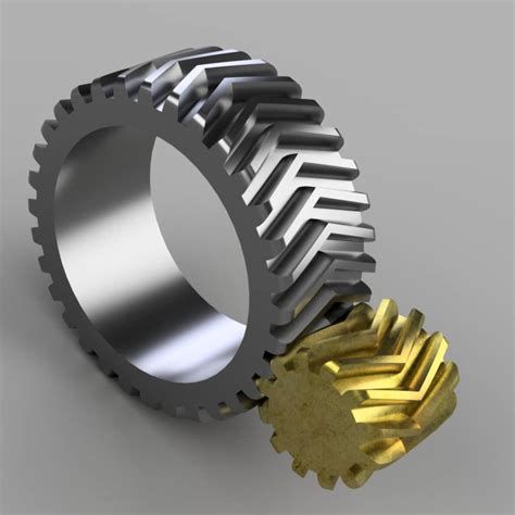 sheet metal gears|material for gear manufacturing.